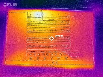 Frente do mapa de calor