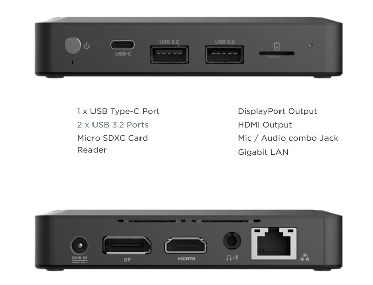 Conexões externas na parte frontal e traseira (fonte: Zotac)