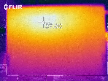 Mapa de calor sob carga - Fundo