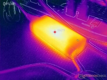 Um adaptador CA de tamanho médio (~11,2 x 5 x 2,7 cm) e 65 W atinge mais de 38 °C ao operar com cargas exigentes