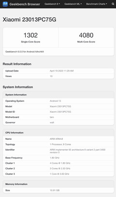 (Fonte de imagem: Geekbench)