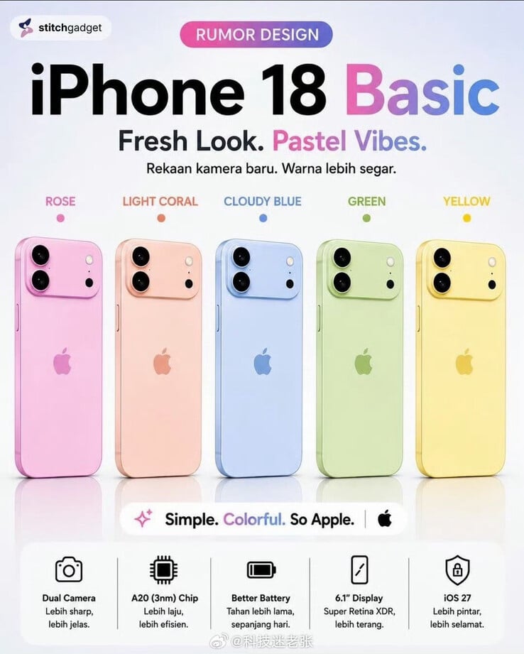 É assim que o iPhone 18 poderia ser. Ou talvez não.