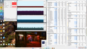 Estresse do Cyberpunk 2077