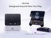 Os novos controles para dispositivos móveis da Abxylute serão lançados no Kickstarter.