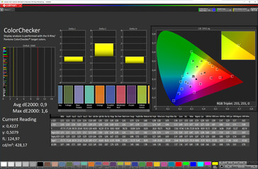 Precisão da cor (espaço de cor alvo: sRGB; perfil: Padrão)
