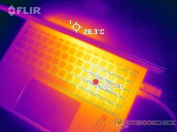 O escapamento traseiro é mínimo, pois a maior parte do calor é direcionado para cima, em direção à frente da tela