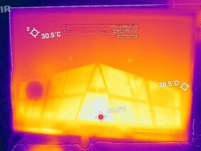 Temperaturas de retorno (ocioso)