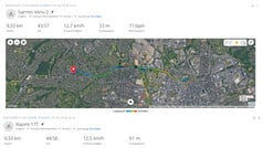 Xiaomi 17T x Garmin Venu 2