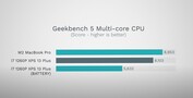 Geekbench 5 - bateria