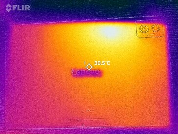 Mapa de calor para trás