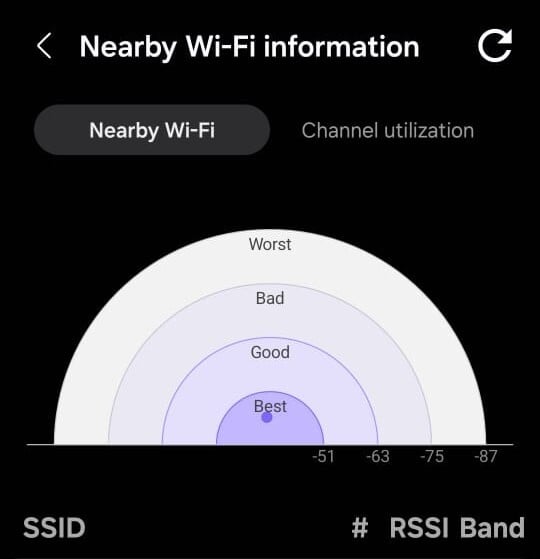 Nearby-Wi-Fi-information-page (Fonte: Antony Muchiri)