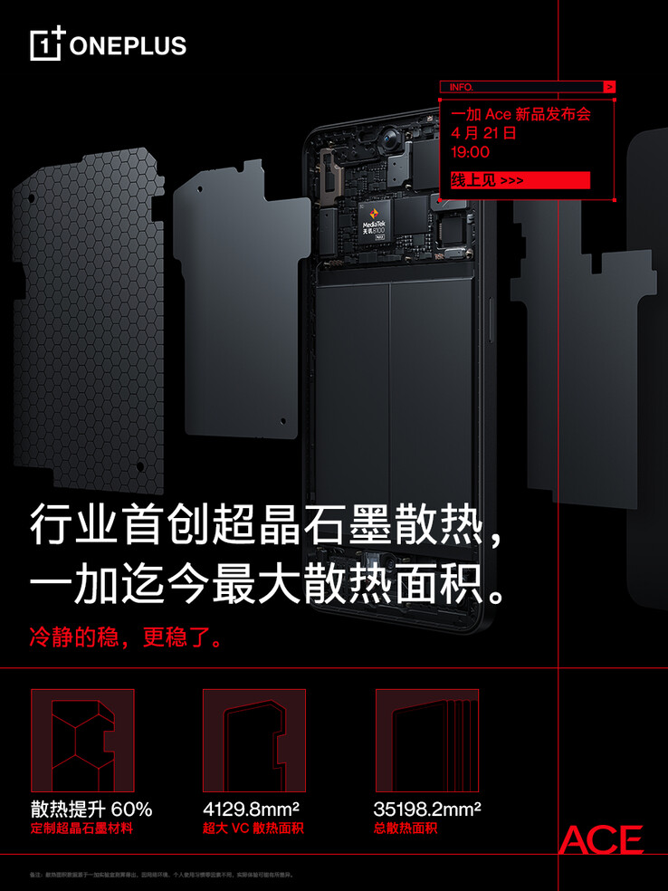 O OnePlus faz o Ás de dentro para fora. (Fonte: OnePlus via Weibo)