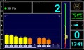 Sinal GPS dentro de casa