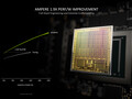 NVIDIA GeForce RTX 3050 6GB Laptop GPU