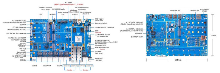 Há várias opções de conexão disponíveis. (Fonte da imagem: Banana Pi)