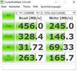 CrystalDiskMark 3 (SSD)