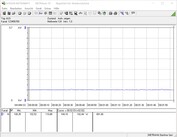 Teste de consumo de energia do sistema (ocioso)