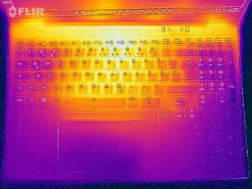 Teste de estresse da temperatura da superfície (lado superior)