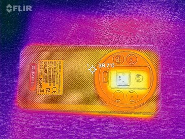 Voltar ao mapa de calor
