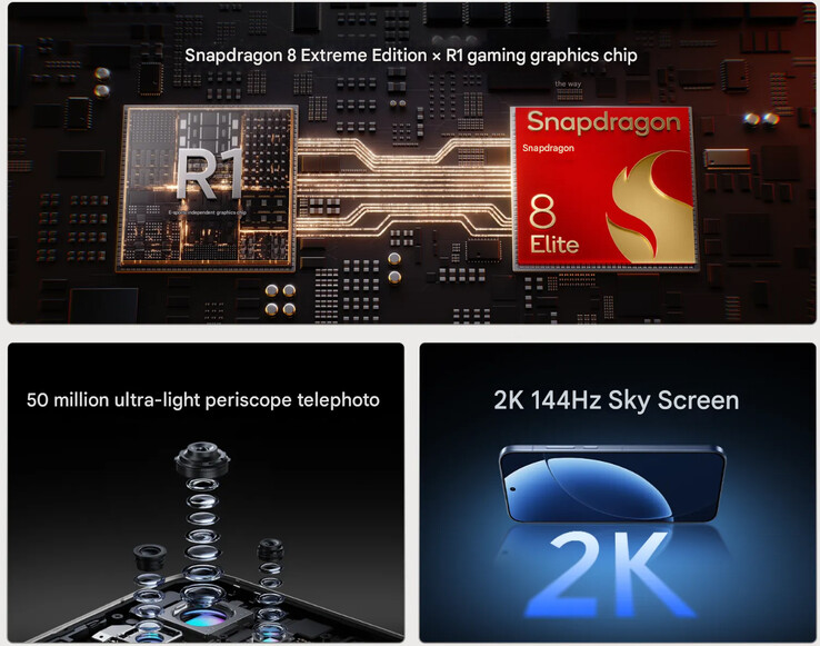 Realme GT 8 core specs (Fonte da imagem: Realme - tradução automática)