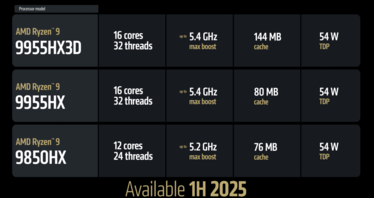 Linha AMD Fire Range 9000HX