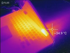 Thermal profile, side profile (max load)