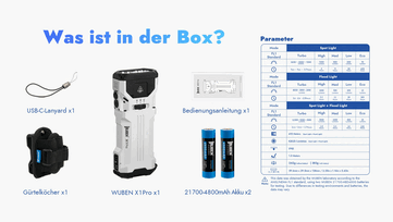 Conteúdo da caixa e duração da bateria.