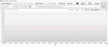 Velocidade de armazenamento da GPU Turbo