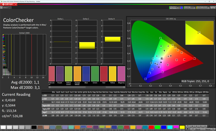 Precisão da cor da tela externa (modo de cor: Normal, temperatura de cor: Padrão, espaço de cor alvo: sRGB)