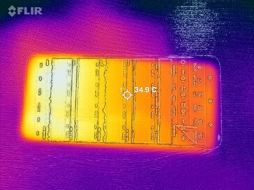 Frente do mapa de calor