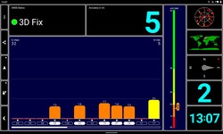 Teste de GPS dentro de casa