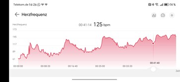 Medição da frequência cardíaca no Huawei Watch Ultimate 2
