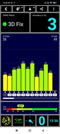 Recepção de GPS no exterior