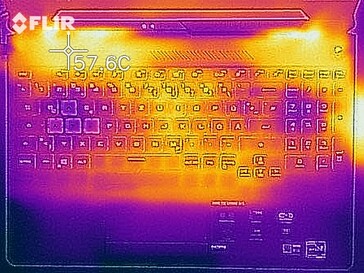 Heatmap - Carga (topo)