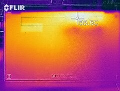 Fundo do Heatmap (carga)