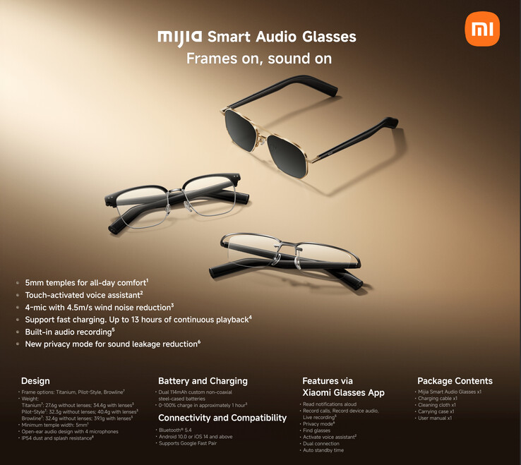 (Fonte da imagem: Xiaomi)