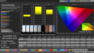 Precisão de cores CalMAN