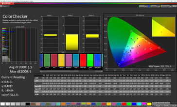 ColorChecker (Perfil: Natural, espaço de cor de destino: sRGB)