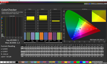 Precisão de cores (perfil: Nature, espaço de cores de destino: sRGB)