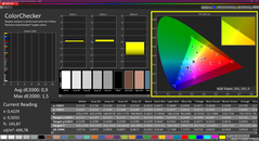 Colorchecker (calibrado)