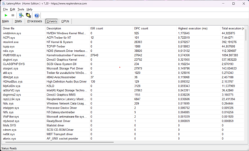 Drivers LatencyMon
