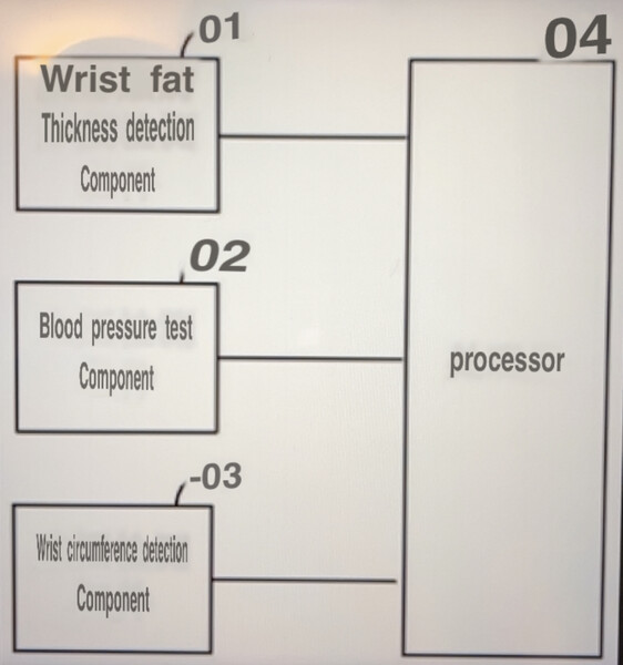 (ITHome - tradução automática)