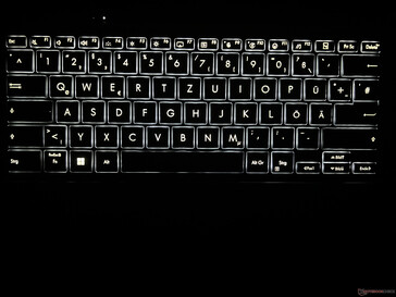 Luz de fundo do teclado