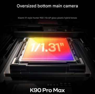 Câmera principal do Redmi K90 Pro Max (Fonte da imagem: Xiaomi - tradução automática)