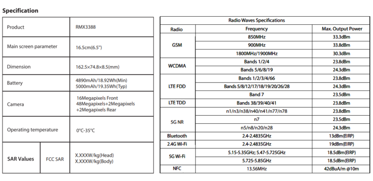 (Fonte da imagem: FCC)