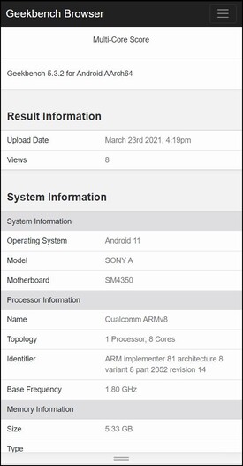 Lista A da Sony. (Fonte da imagem: Reddit)