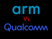 (Fonte de imagem: Arm &amp; Qualcomm)