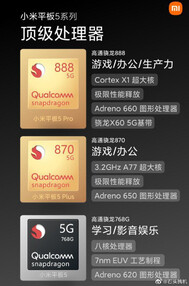 Suposta escolha do processador Xiaomi Mi Pad 5. (Fonte da imagem: Weibo)