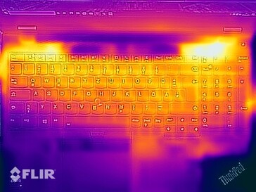 Temperaturas da superfície no teste de estresse (topo)