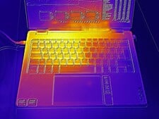 Furmark e Prime95